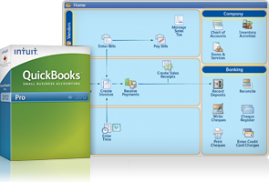 quickbooks pro 2012 download reinstall